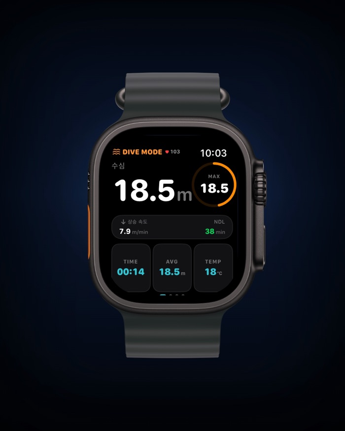 DiveCore Minimal dive screen on Apple Watch Ultra at depth